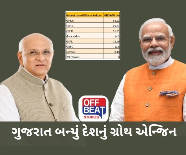 ગુજરાત સરકારની માલિકીની કંપનીઓનો શેર બજારમાં વાગ્યો ડંકો